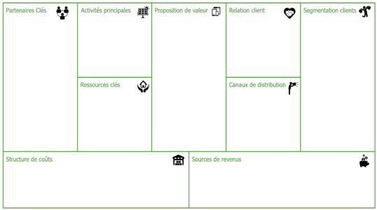 NHUMAN - Business Model Canvas